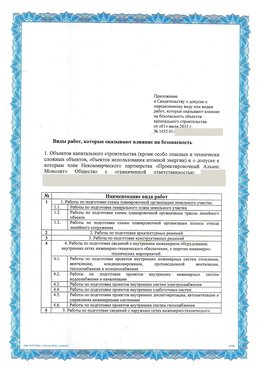 Приложение к свидетельству о допуске к определенному виду или видам работ Петрозаводск СРО в проектировании